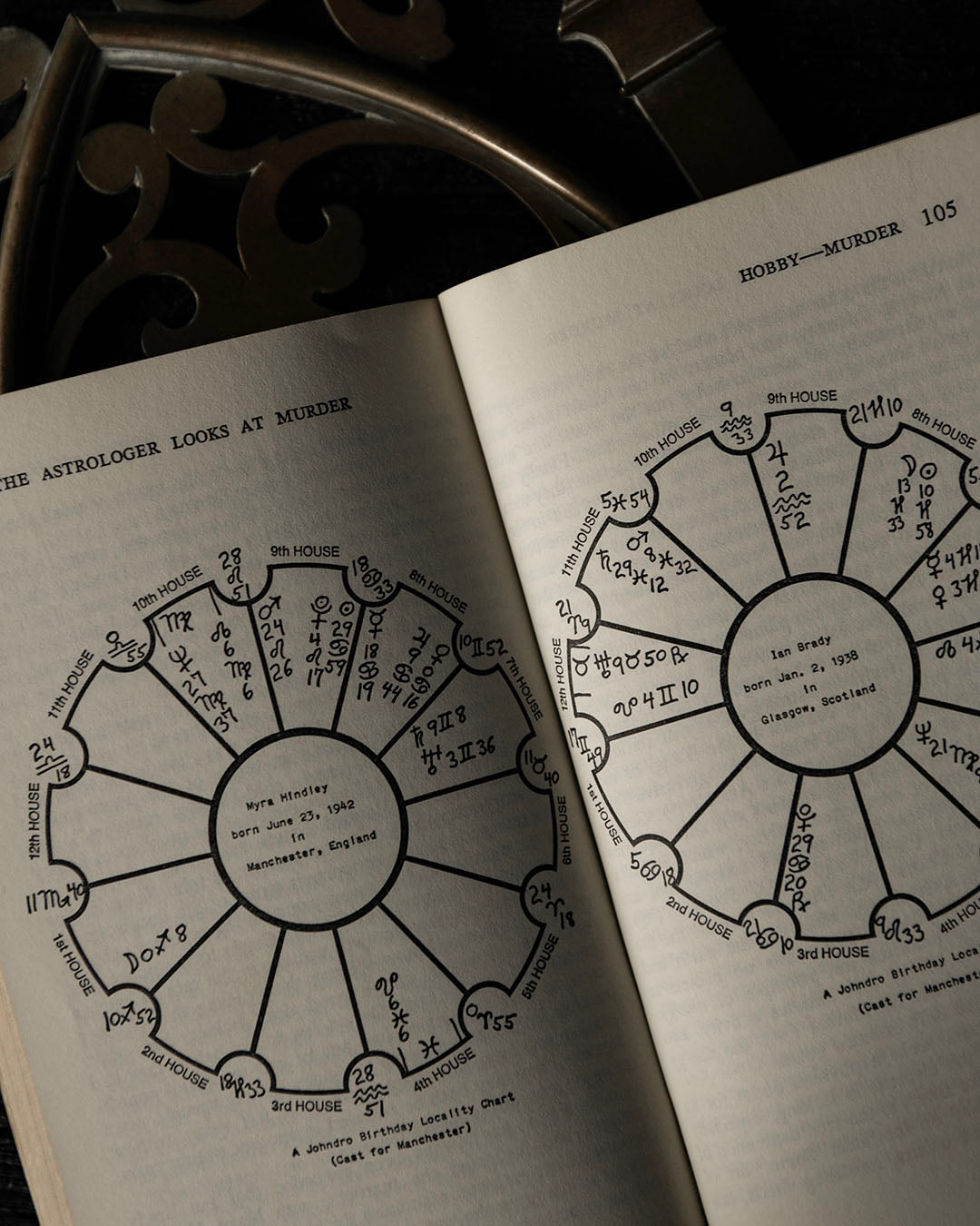 The Astrologer Looks at Murder Book