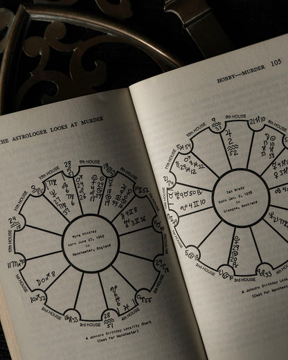 The Astrologer Looks at Murder Book