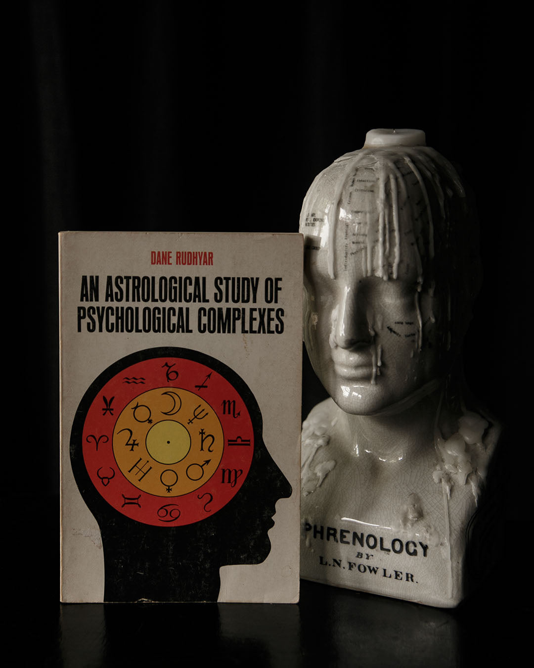 An Astrological Study of Psychological Complexes