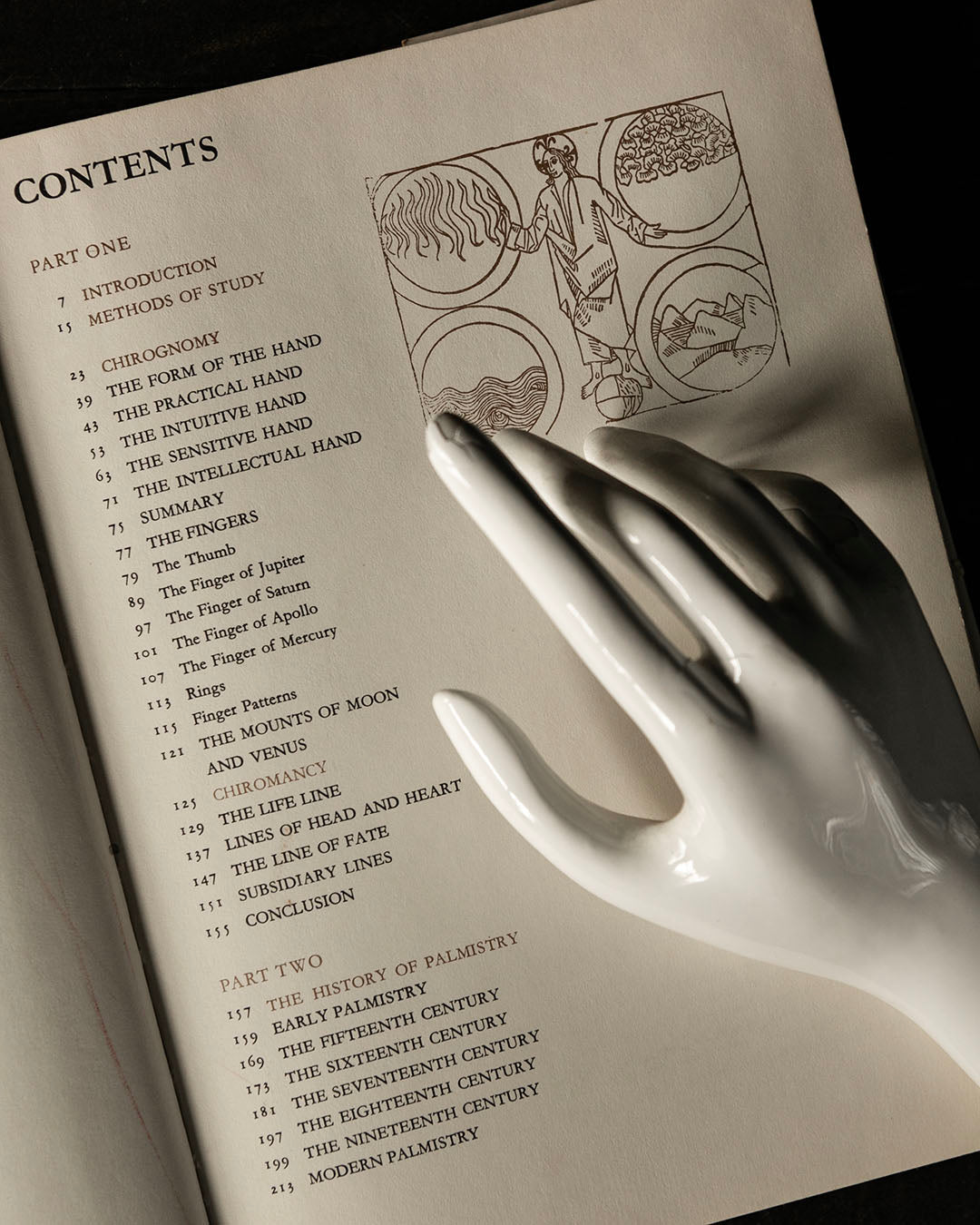 The Book of the Hand