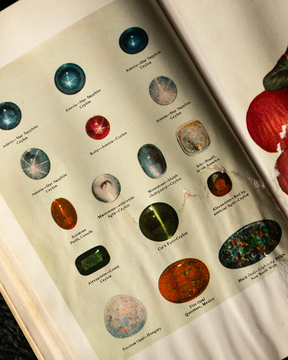 The Curious Lore of Precious Stones